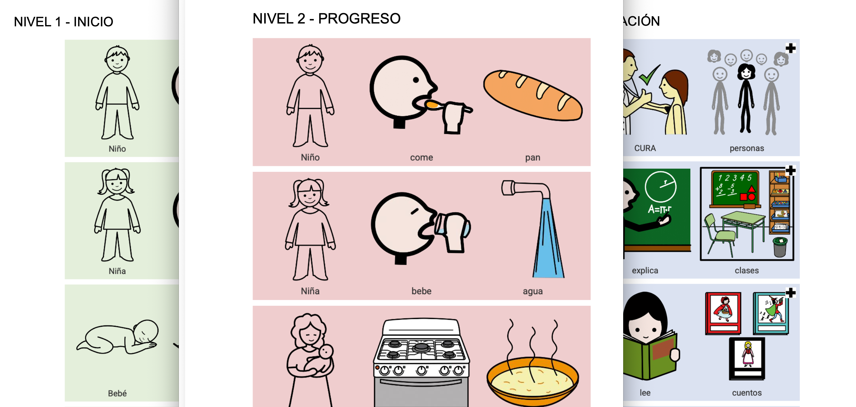 Fichas: Lectura global.